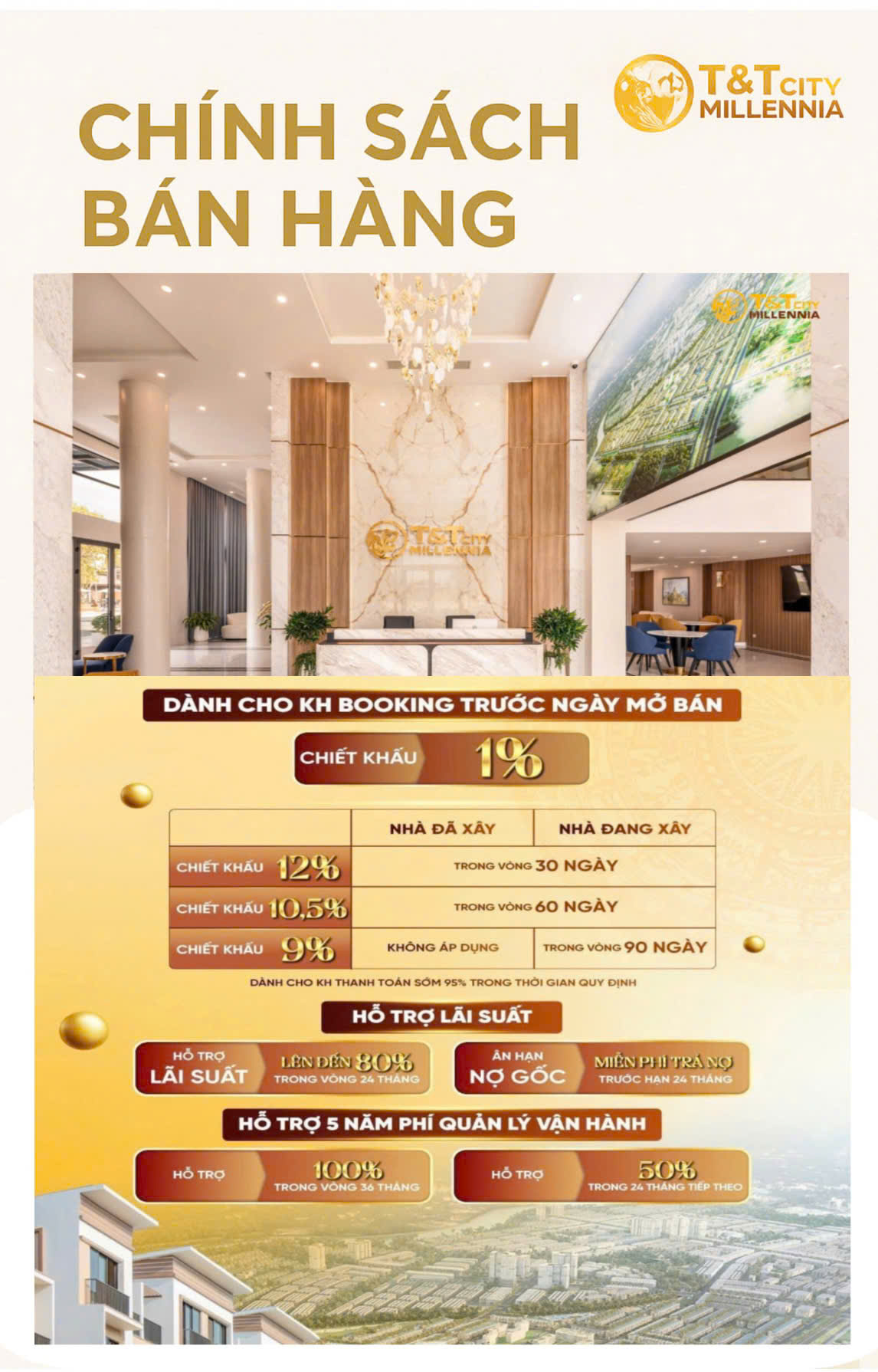 Chính sách bán hàng T&T City Millennia